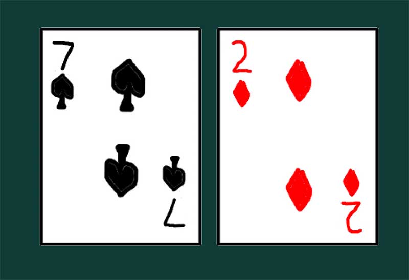 The Worst Hand in Poker