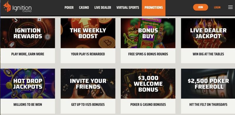 Ignition Casino bonos