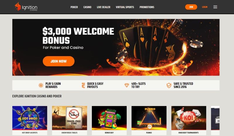 Ignition Casino review