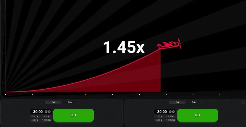 Interfaz del juego Aviator que muestra un avión rojo ascendiendo a lo largo de un gráfico de líneas curvas. El multiplicador mostrado es de 1,45x. En la parte inferior hay dos paneles de apuestas, cada uno con un importe de apuesta de 30,00 y botones verdes de «BET».