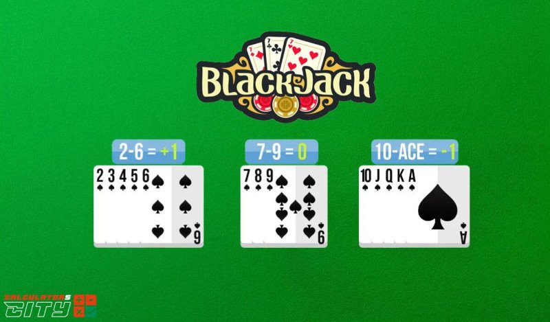 Blackjack conteo de cartas valores