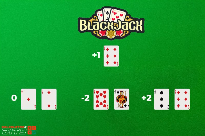 Card counting blackjack